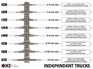 Independent Trucks - 169 Stage 11
